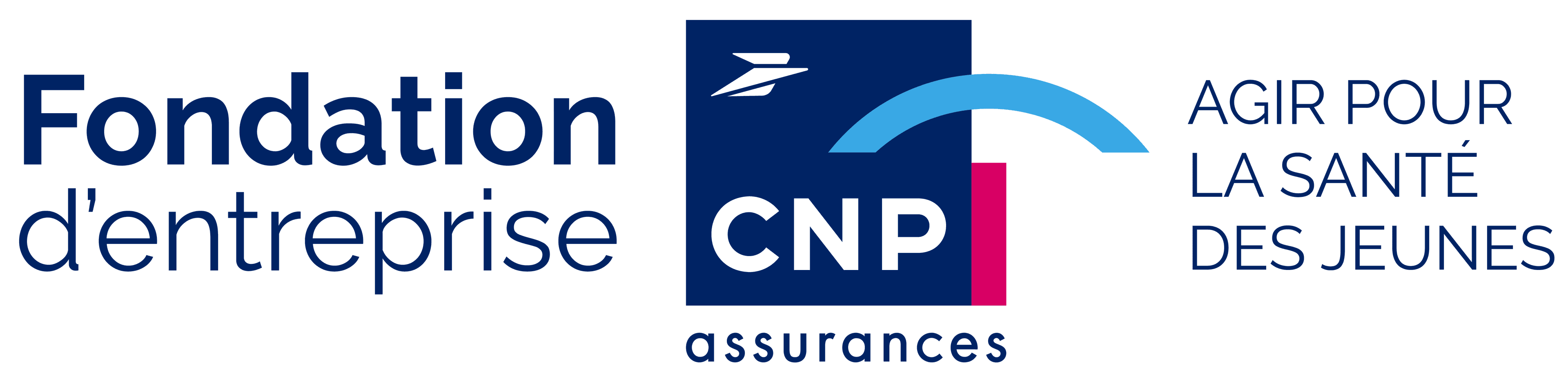 CNP